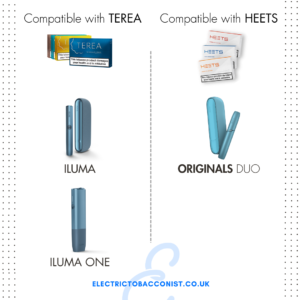IQOS Terea vs Regular Cigarettes: A Detailed Comparison